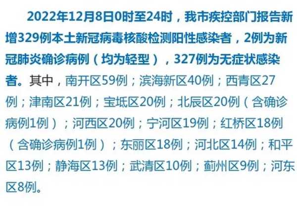 天津新增45例本土阳性感染者（天津发现一例阳性）