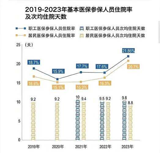上海出院人数超新增阳性人数(出院人数和出院人次一样吗)