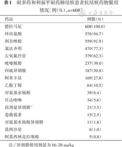 吉林省新增本土确诊325例（31省市新增本土病例最新消息）