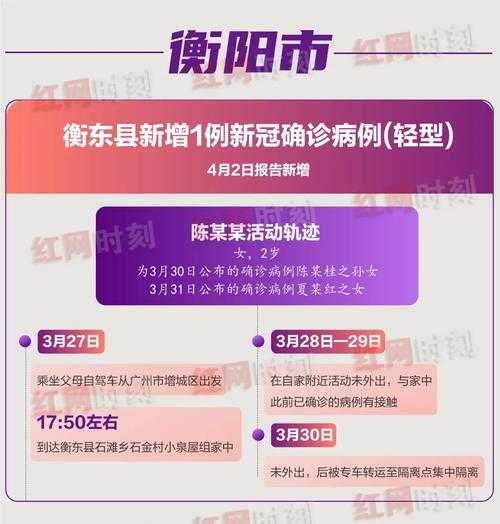 长沙发现1例确诊 活动轨迹公布(长沙最新确诊病例)
