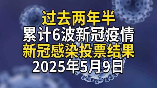 张家口新增疫情最新消息今天(2025新冠最新消息今天)