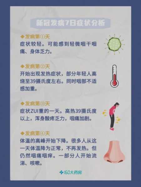 新冠人摸过的东西多久能传染(新冠病人碰过的东西会传染吗)