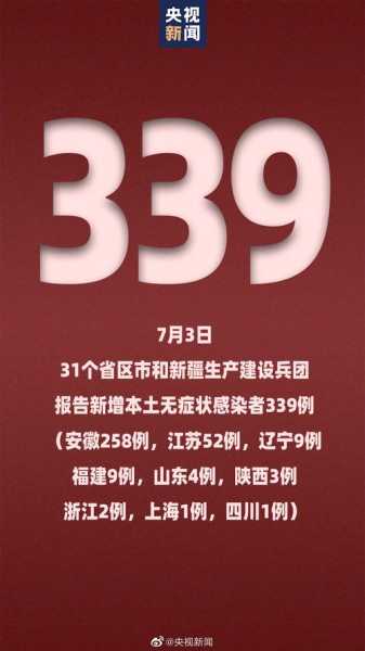 疫情最新数据消息今天新增菏泽(全国最新疫情情况)