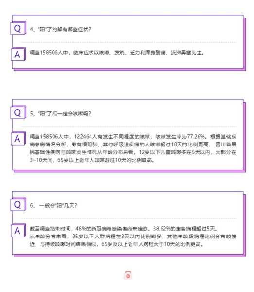 四川新冠感染情况调查:阳性率超六成（新冠病毒阳性是感染了还是没感染）