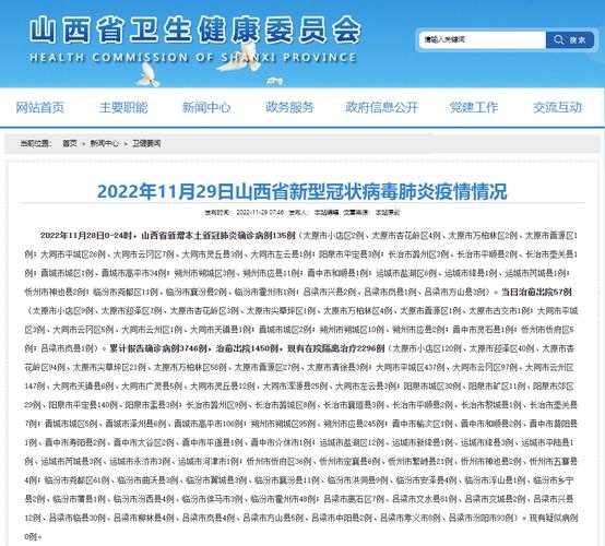 疫情中高风险地区最新名单山西(山西现在是什么风险地区)