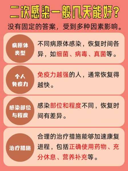 基础疾病的人更容易二次感染(基础疾病22种)