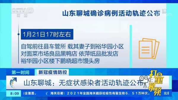 山东聊城疫情最新消息2月12（山东聊城疫情最新情况）