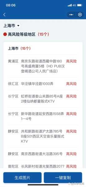 疫情中高风险地区最新名单上海(上海疫情中高风险地区有哪些)