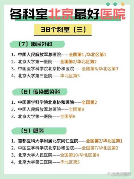 北京一问题核检机构6人被采取措施（北京第三方核酸检测机构有哪些）