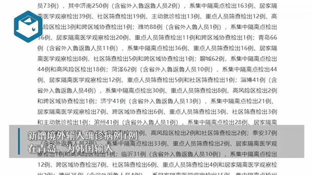 2023年山东最新疫情最新消息(2021年山东济南疫情最新消息)