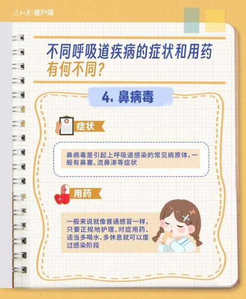 呼吸道疾病诊疗量呈下降趋势（清理呼吸道无效的诊断依据）