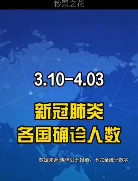 新冠是历史上最大一次瘟疫吗(新冠是有史以来最严重的疫情吗)