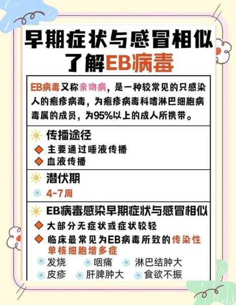 现在传染病毒最严重的是什么（最危险的病毒第一名）