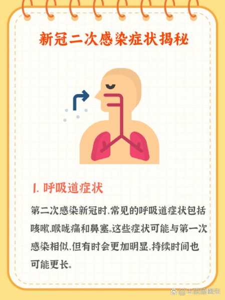 感染新冠的第一天有什么症状（新冠感染的症状）