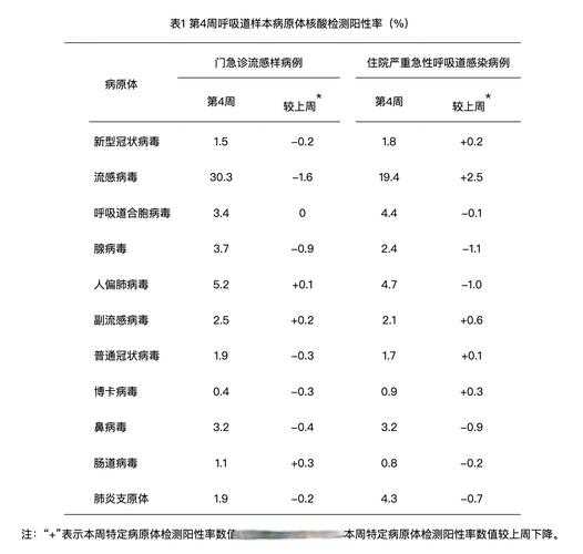 中国疫情最新数据消息今天新增（中国疫情最新数据）
