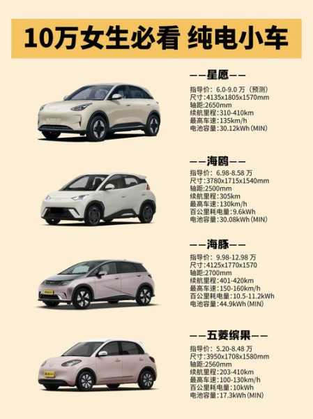 10万左右的车排行榜前十名（适合女生10万左右的车）