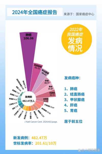 2024年夏天疫情会结束吗(疫情3年还是4年)