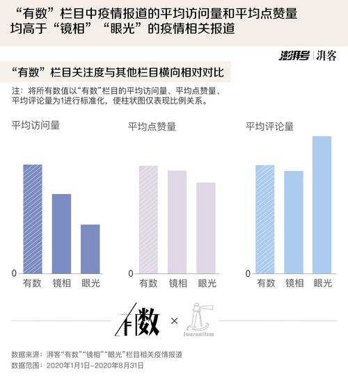 疫情政策变化对社会的影响调查报告(疫情对百姓生活影响调查报告)