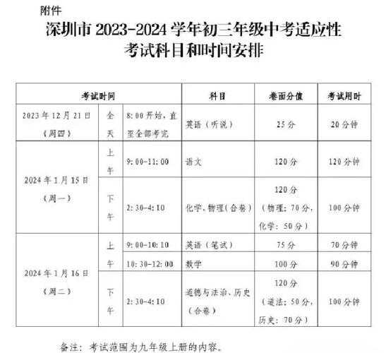 深圳高考时间2023年时间表格（2023年高考考试时间）