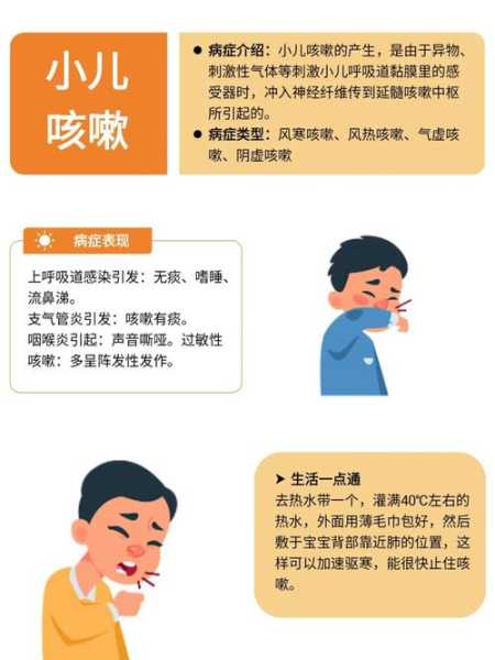新冠后嗓子干痒咳嗽怎么回事(新冠恢复期咳嗽要警惕)