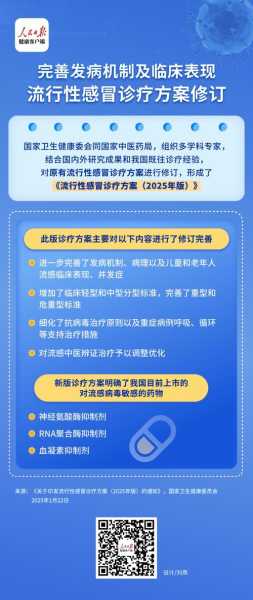 2024年流感诊疗标准最新指南解读(儿童流感诊疗指南2023版)