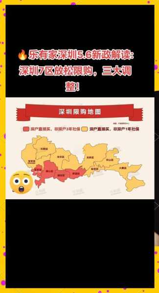 深圳福田部分区域调为高风险(深圳是高风险区还是低风险区)