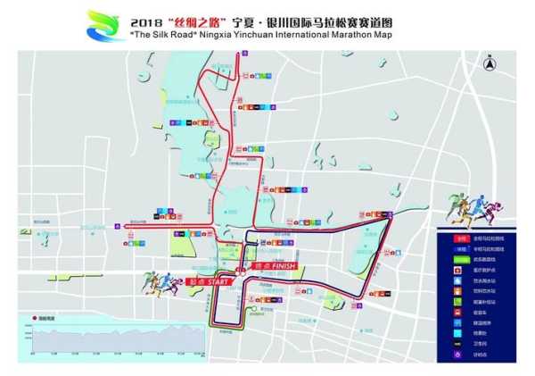银川马拉松赛将建立赛事熔断机制(中国马拉松双金赛事有哪些)