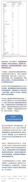 2023年广州疫情的最新情况（广州肺炎疫情最新消息）