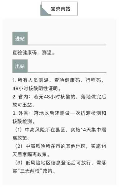 西安至上海高铁一乘客核酸阳性(西安高铁需要核酸检测吗)
