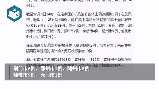湖北省新增本土无症状感染者42例(湖北新增本土确诊病例)