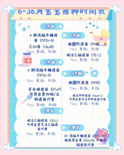 加强针与第二针间隔多长时间（一天打两次针间隔时间）