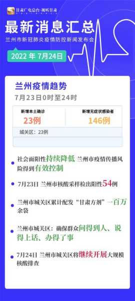 甘肃省疫情防控十二条内容是什么(甘肃省新冠疫情最新规定)