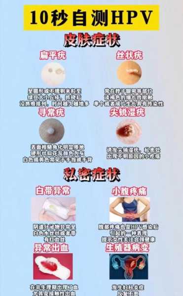 宫颈病毒感染是什么原因引起的(妇科病毒hpv感染的症状)