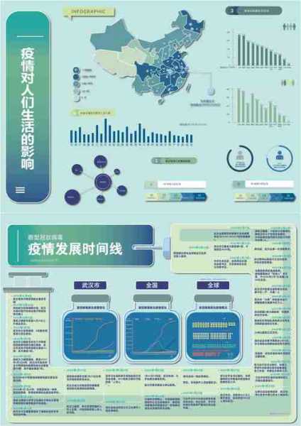 2024年9月疫情会结束吗(2019—2023年疫情时间线)