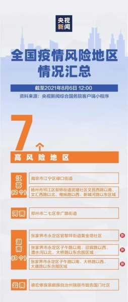 2023年8月疫情又开始了吗(2023年下半年疫情还会爆发吗)