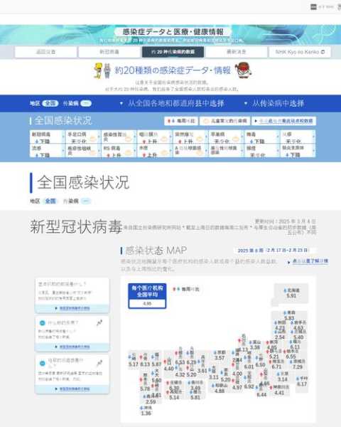 2025年西安新冠肺炎最新消息(2025年西安会爆发新冠吗)