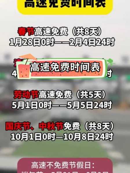 今年五一高速公路免费时间安排(2025高速免费时间表)