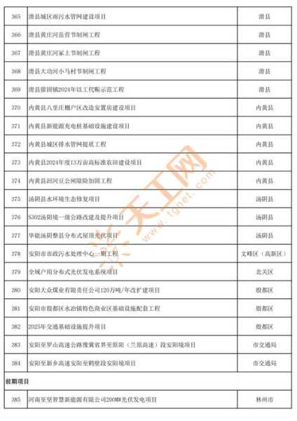 河南新增本土确诊52例 安阳37例(河南新增确诊病例)