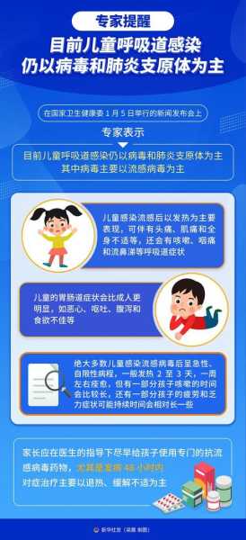 呼和浩特一条学校传播链致32人感染(构成感染链的三个基本条件是)