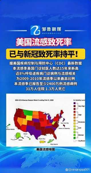 2019 2023年疫情死亡人数(2023年的疫情是什么病毒)