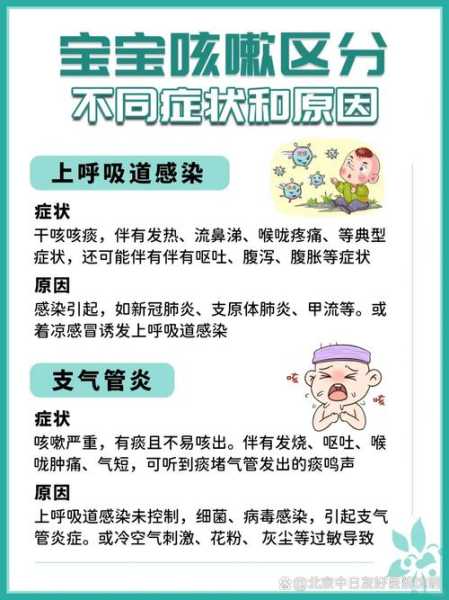 感冒咳嗽时间长了会引起肺炎吗(咳嗽拖久了会变成肺炎吗)