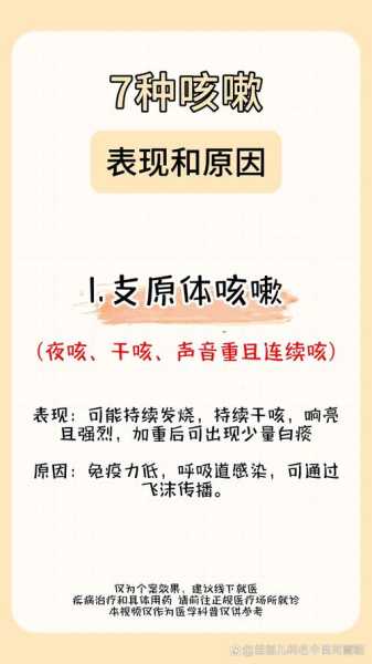 干咳好久了都不会好是什么原因(干咳好久了却一直都不好怎么办)