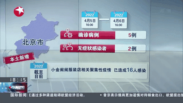 陕西疫情表现高度场所聚集性(聚集性疫情标准)