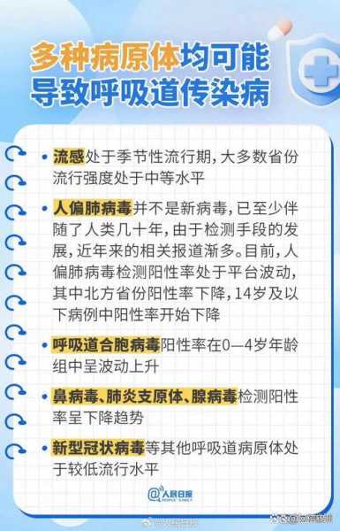 内蒙古呼和浩特市疫情最新消息(呼和浩特新一轮病毒)