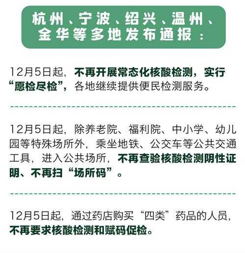 多地调整常态化核酸检测周期(常态化核酸检测要求)