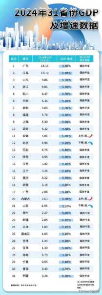 31省新增本土223 747(31省份再次0新增6)