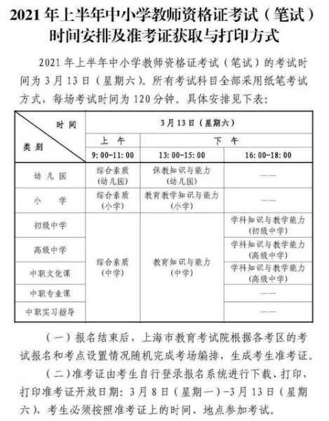 执业医师考试时间2021具体时间（2021年执业医师资格证考试时间）