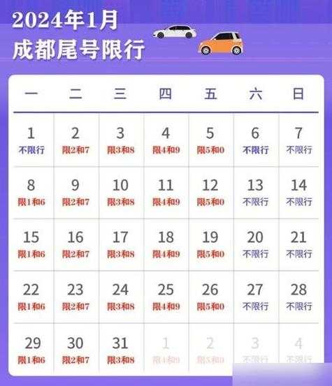 成都限行时间新规2020年4月(成都新交规限行时间)