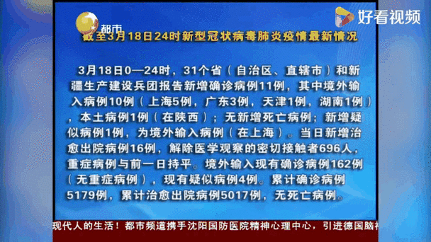 全国疫情最新动态数据分布图（全国最新疫情报告图表）