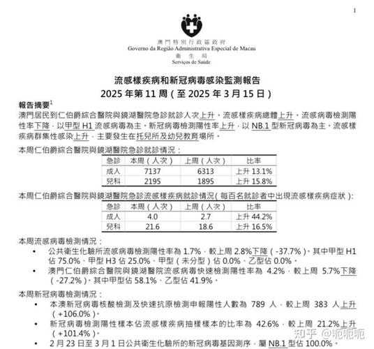 世界新冠2025年3月十二人数(世界新冠2025年3月十三人数)